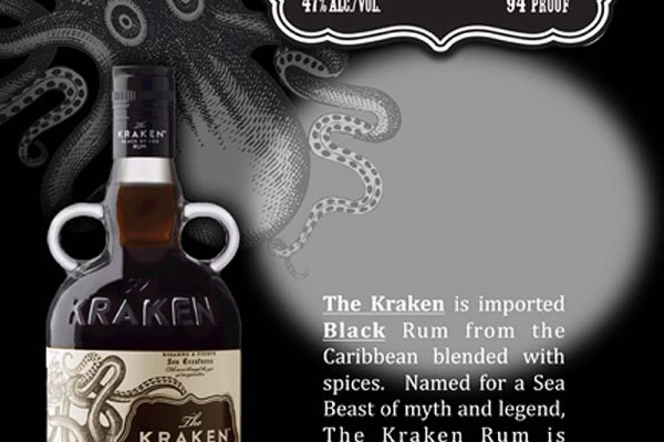 Kraken market