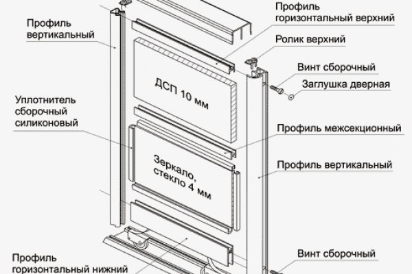 Ссылка на сайт кракен в тор браузере