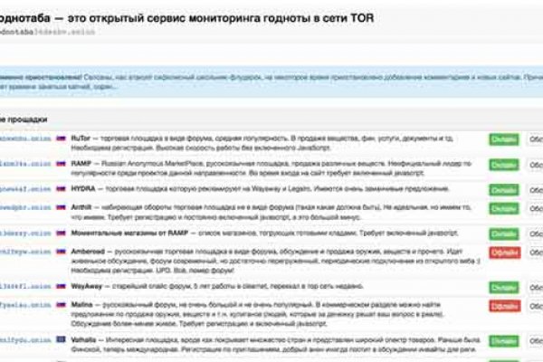 Кракен ссылка список
