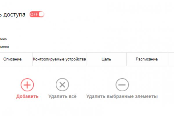 Кракен новая гидра