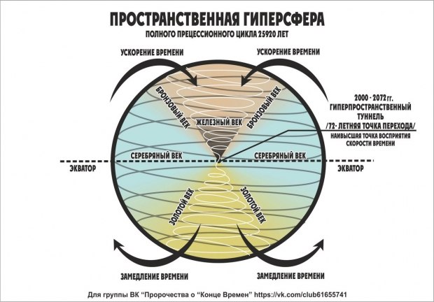 Адрес кракен в тор