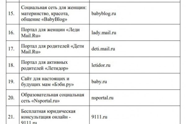 Найти зеркало кракена